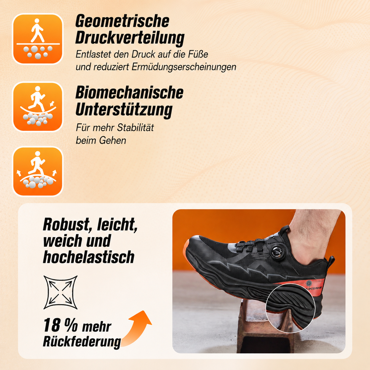 Stoß- und durchtrittsichere Sicherheitsschuhe